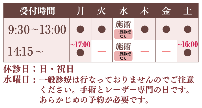 診療カレンダー