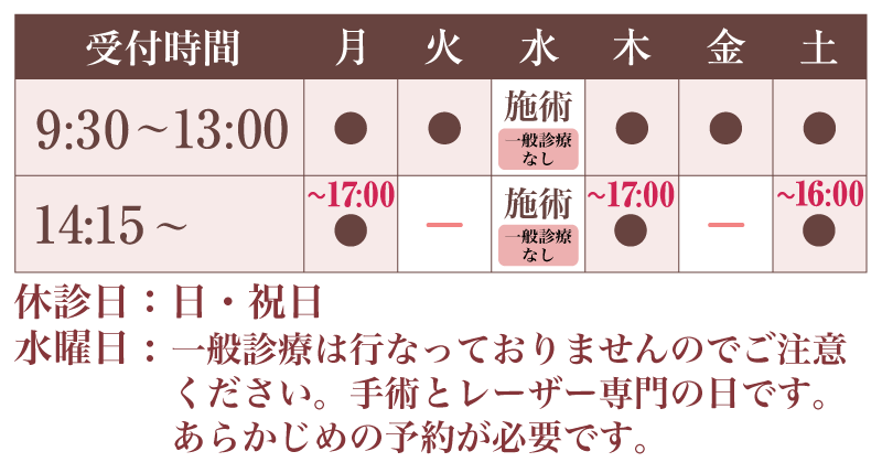 診療カレンダー