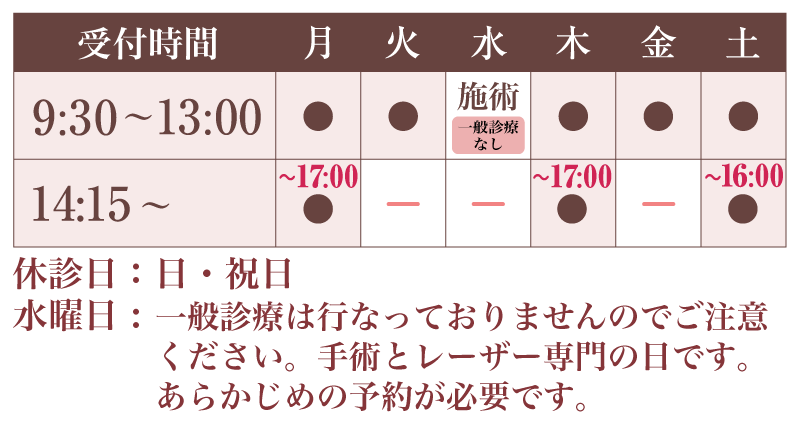 診療カレンダー